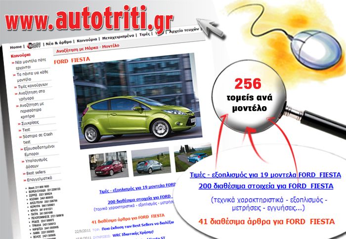 200 διαθέσιμα στοιχεία από 256 τομείς, 40 άρθρα και 19 εκδόσεις τιμών και εξοπλισμού φιλοξενεί το site μας μόνο για το Ford Fiesta.
